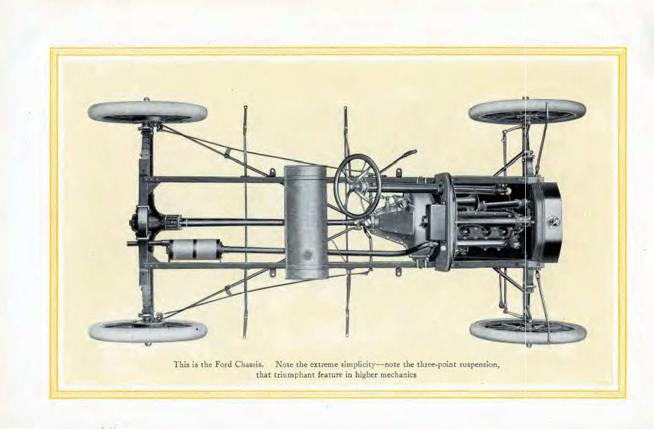 n_1915 Ford Full Line-14.jpg